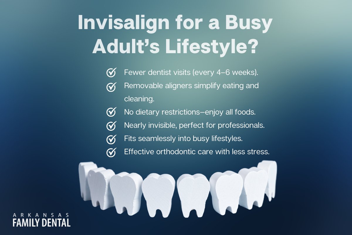 Invisalign Benefits for Adults: Is It Worth Considering? cover