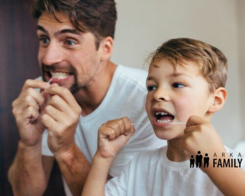 Flossing vs Not Flossing: Does It Really Matter? cover